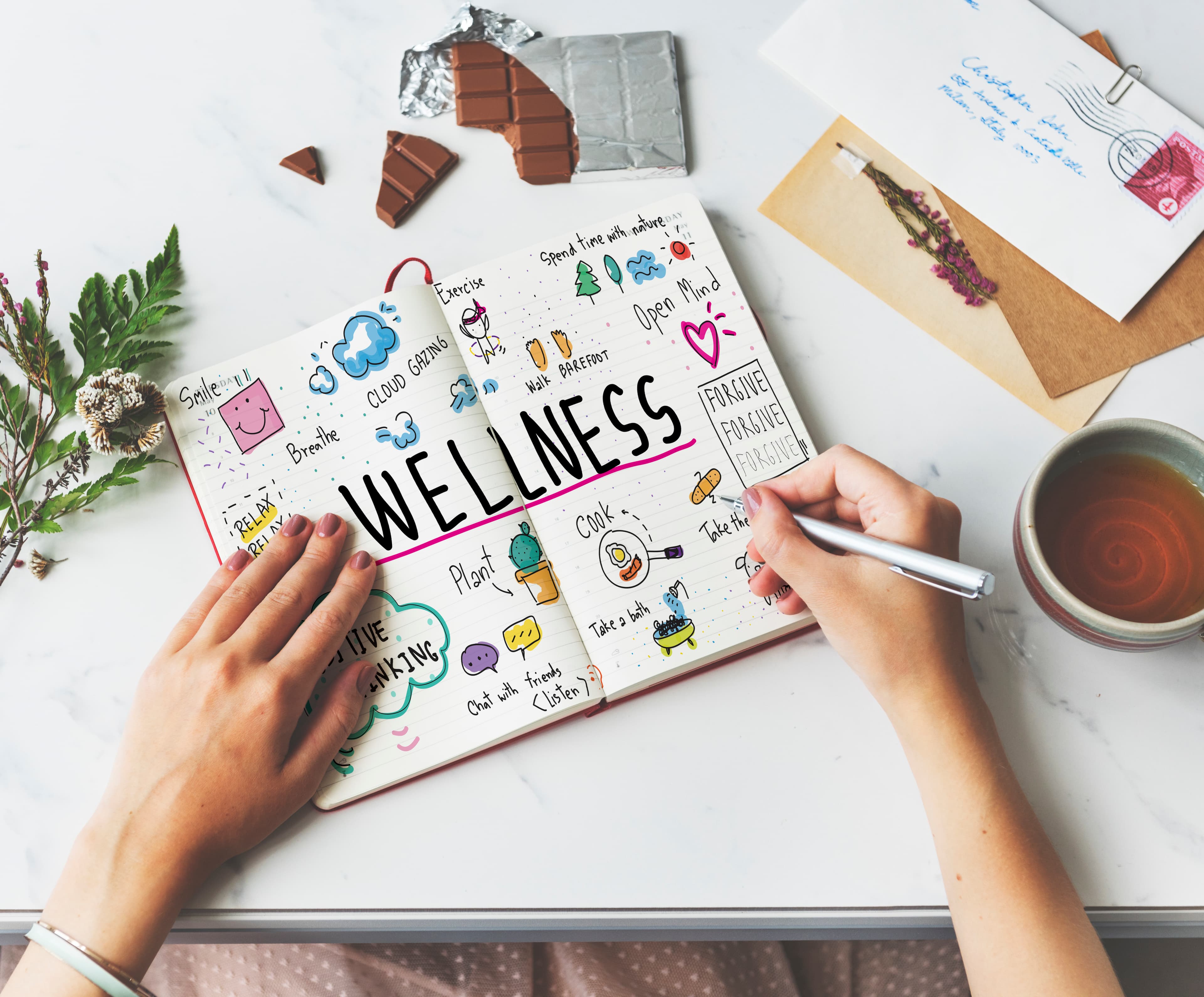 Building resilience