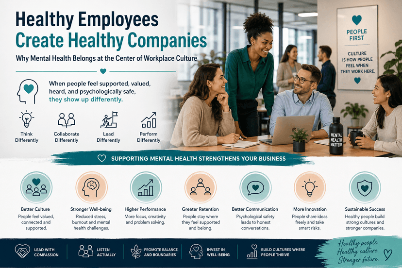 Healthy Employees Create Healthy Companies: Why Mental Health Belongs at the Center of Workplace Culture